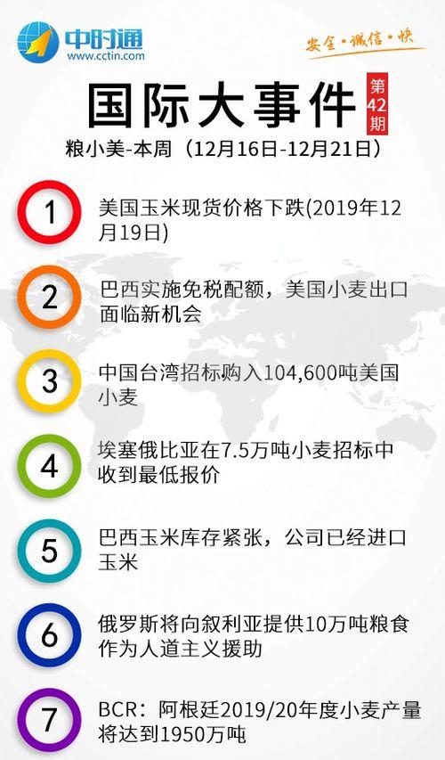 本周吃瓜大事件有哪些新闻